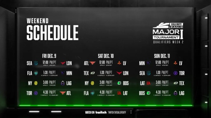 Cdl major 2 2024 schedule results