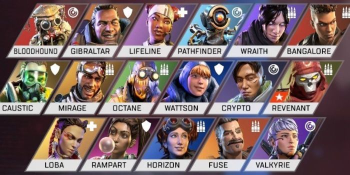 All apex legends characters updated