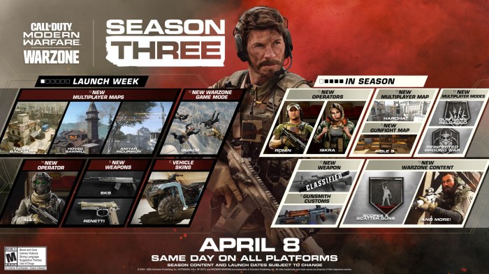 Mw3 season 3 reloaded maps modes