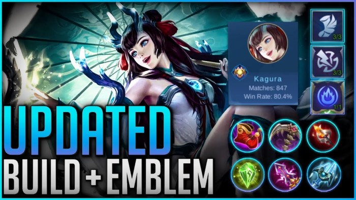 Kagura guide best build emblem