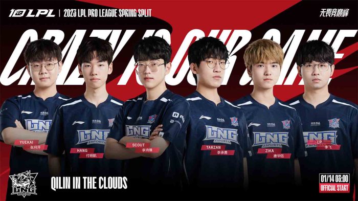 Teams lpl spring 2024 playoffs