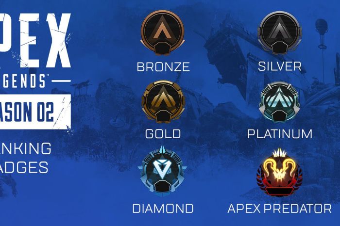 Apex legends ranks divisions reward