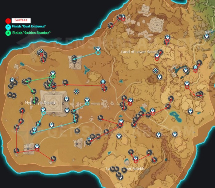 Gaming materials farming routes