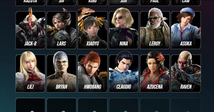 Full list of all tekken 8 characters