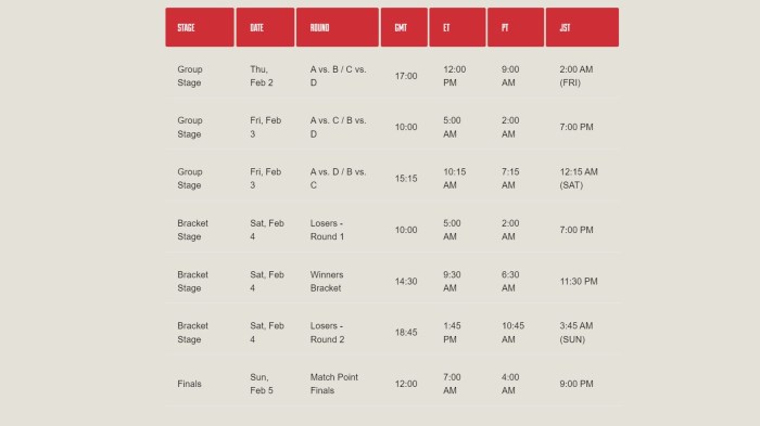 Algs split 1 playoffs 2024 schedule