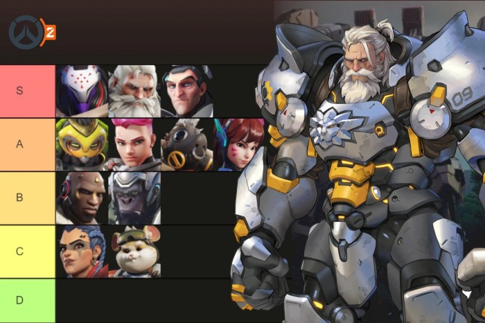 Overwatch 2 tank tier list season 10