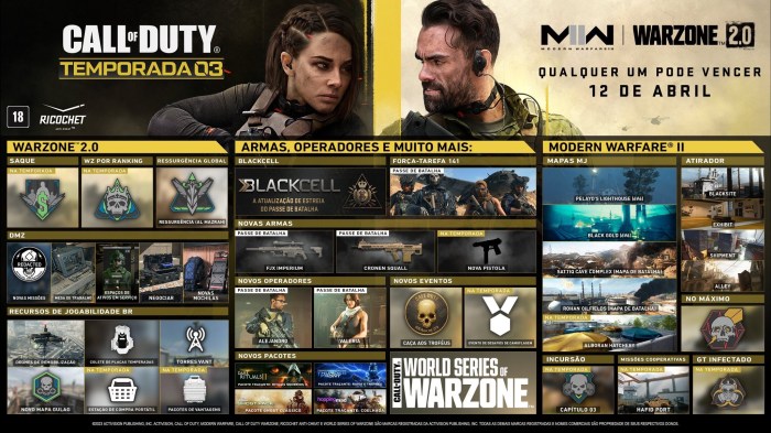 Mw3 season 3 roadmap release date