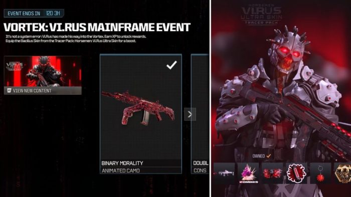 Mw3 vortex virus mainframe event