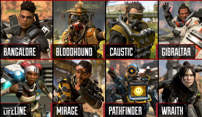 Apex legends tier list best legends