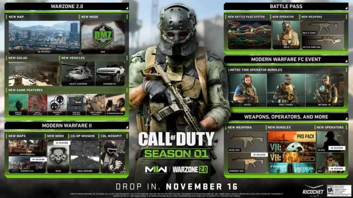 Mw3 season 2 reloaded patch notes