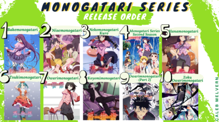 Monogatari watch order