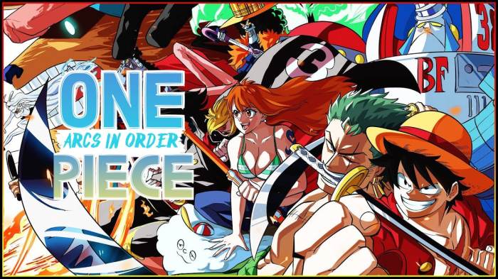 All one piece arcs complete list